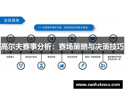 高尔夫赛事分析：赛场策略与决策技巧